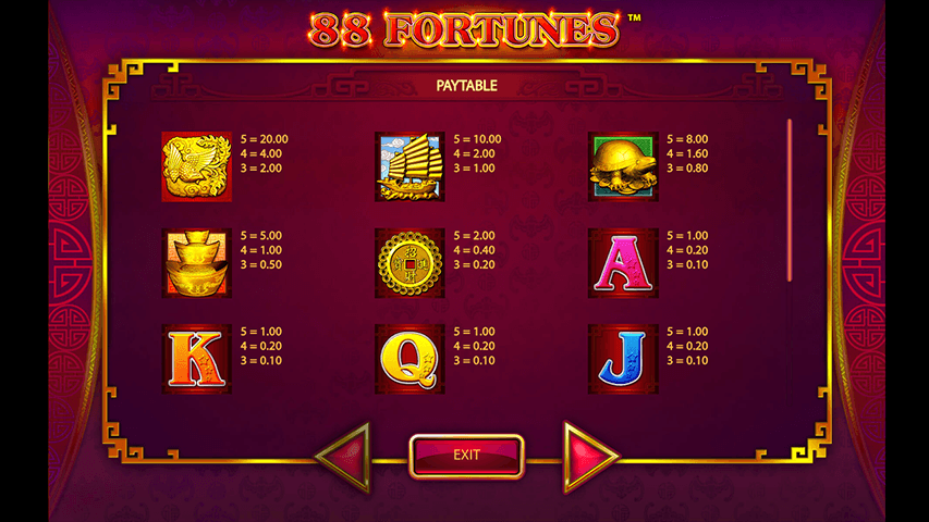JUGAR 88 FORTUNES JUEGO DE TRAGAMONEDAS GRATIS 6