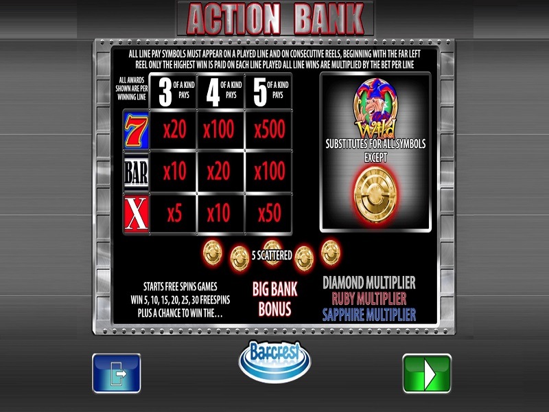 ACTION BANK SLOT 7