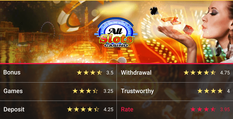 REVUE DU CASINO ALL SLOTS 2025 : CE SITE EST-IL UNE ARNAQUE OU SÛR ? 3