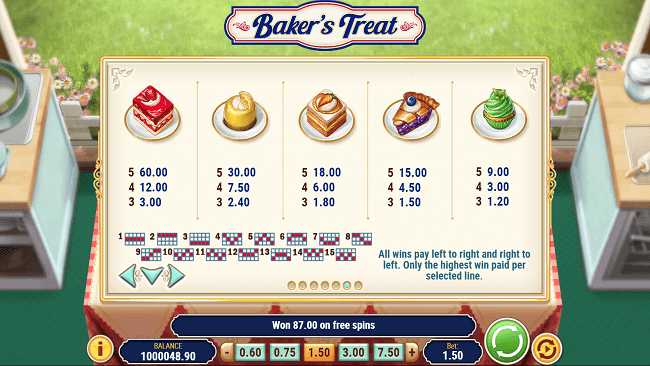 PLAY BAKER’S TREAT FREE SLOT GAME 5