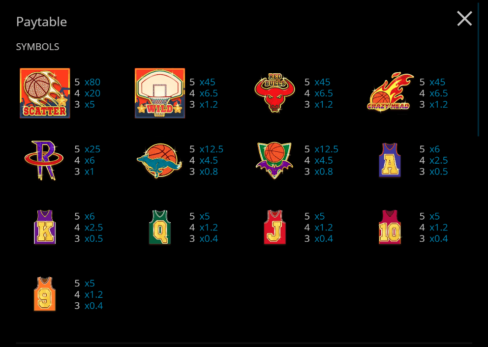 PLAY BASKETBALL FREE SLOT GAME 4