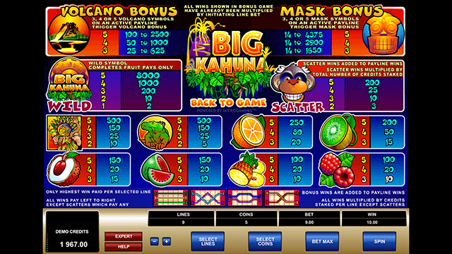 PLAY BIG KAHUNA SLOT GAME FOR FREE 8
