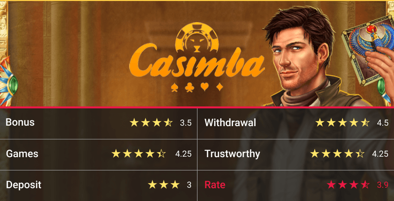CASIMBA CASINO REVIEW 2025 – IS THIS SITE SCAM OR SAFE? 3