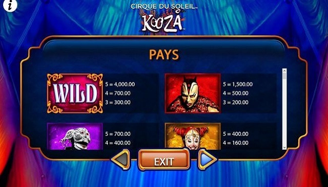 PELAA CIRQUE DU SOLEIL KOOZA ILMAISTA SLOTT PELITÄ 5