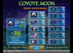 JUEGA AL JUEGO DE TRAGAMONEDAS GRATIS COYOTE MOON 4