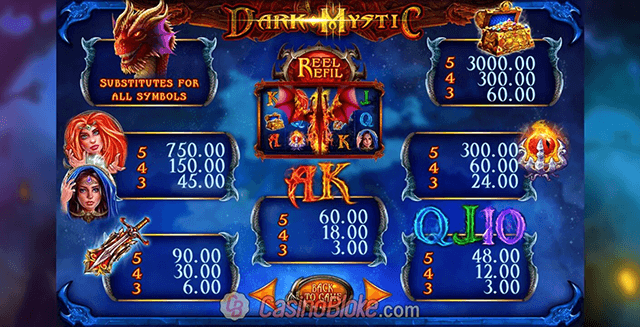 JUEGA AL JUEGO DE TRAGAMONEDAS GRATUITO DARK MYSTIC 8