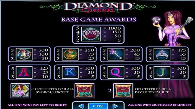 JUGA AL JOC GRATIS DIAMOND QUEEN 5
