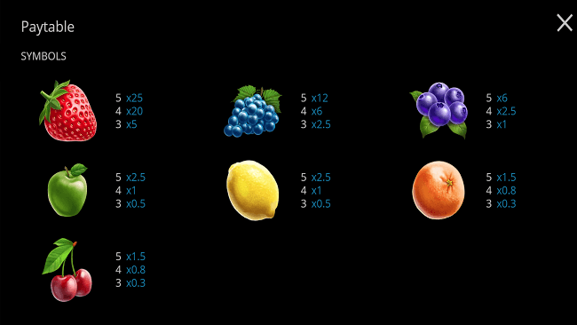 ZAGRAJ W DARMOWĄ GRĘ AUTOMATOWĄ FRUIT BURST 6
