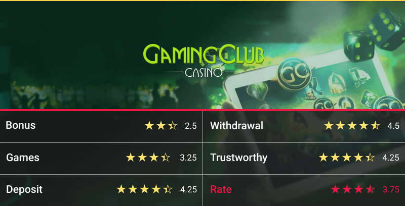 REVUE GAMING CLUB 2025 – CE SITE EST-IL UNE ARNAQUE OU SÛR ? 3