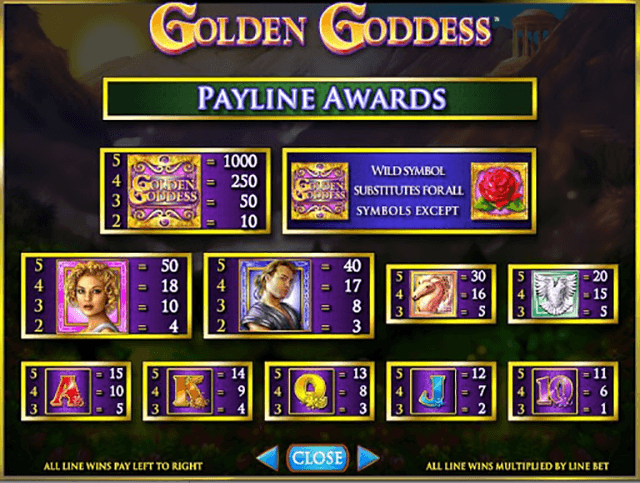 PLAY FREE GOLDEN GODDESS SLOT GAME 7