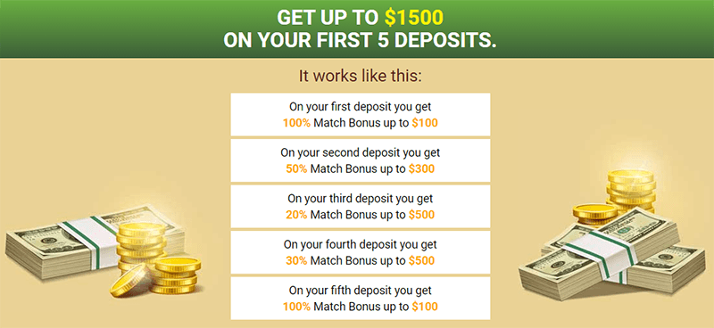 GOLDEN TIGER CASINO REVIEW 2025 – IS THIS SITE SCAM OR SAFE? 6