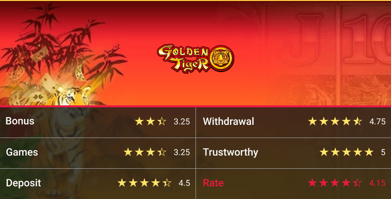 GOLDEN TIGER CASINO REVIEW 2025 – IS THIS SITE SCAM OR SAFE? 3
