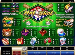 PLAY HOT SHOT FREE SLOT GAME 4