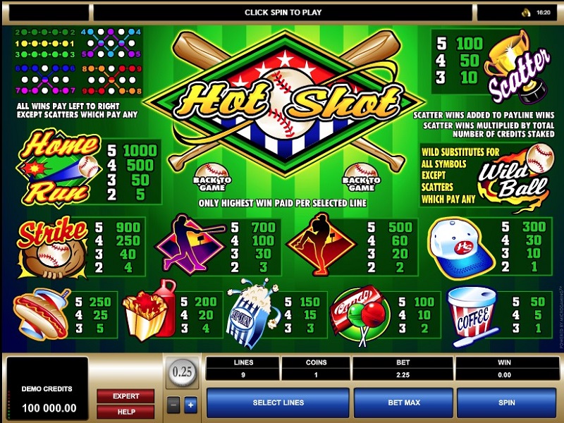 PLAY HOT SHOT FREE SLOT GAME 7