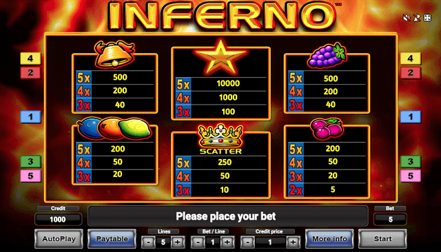 PLAY INFERNO FREE SLOT GAME 5