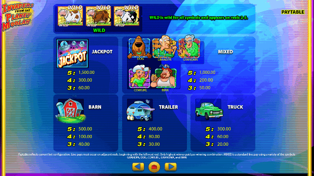 JUEGA A INVADERS FROM THE PLANET MOOLAH JUEGO DE TRAGAMONEDAS GRATIS 5