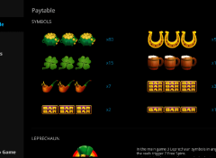 JOUEZ AU JEU DE MACHINE À SOUS GRATUIT IRISH REELS 4