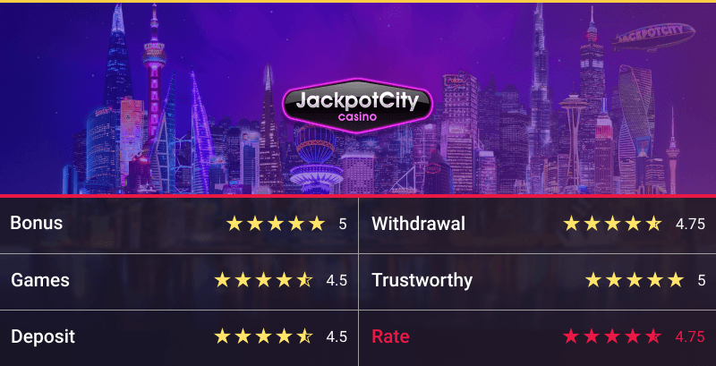 JACKPOT CITY CASINO REVUE 2025 : CE SITE EST-IL UNE ARNAQUE OU SÛR ? 3