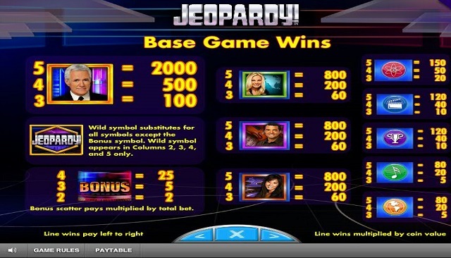 PLAY JEOPARDY FREE SLOT GAME 5