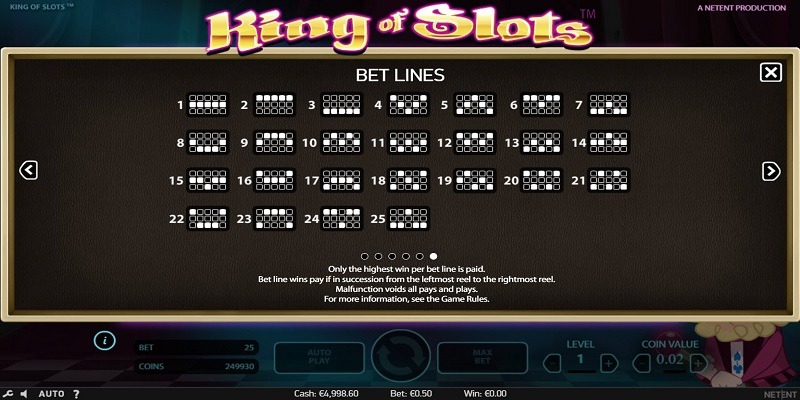 JOUEZ AU JEU DE MACHINE À SOUS GRATUIT KING OF SLOTS 5