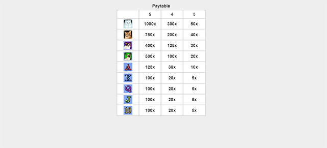 PLAY KITTY GLITTER FREE SLOT GAME 8