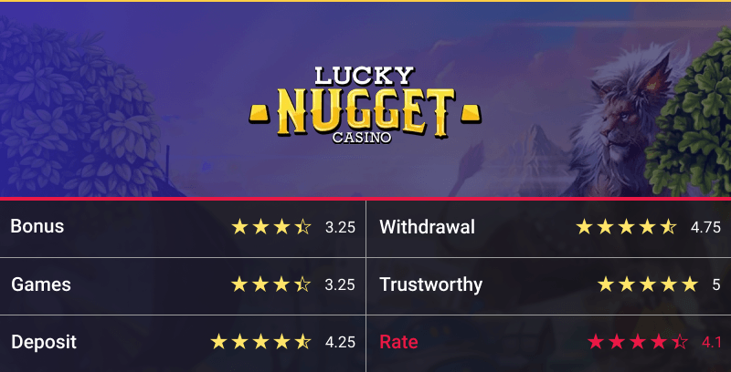 LUCKY NUGGET REVIEW 2025 – ONKO TÄMÄ SIVUSTO HUHTUS TAI TURVALLINEN? 3