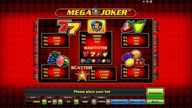 PLAY MEGA JOKER FREE SLOT GAME 8