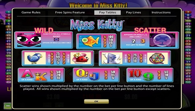 PLAY MISS KITTY FREE SLOT GAME 8