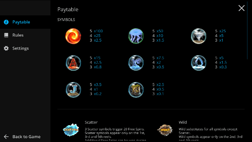 JOUEZ AU JEU DE MACHINE À SOUS GRATUIT MYSTERY PLANET 6