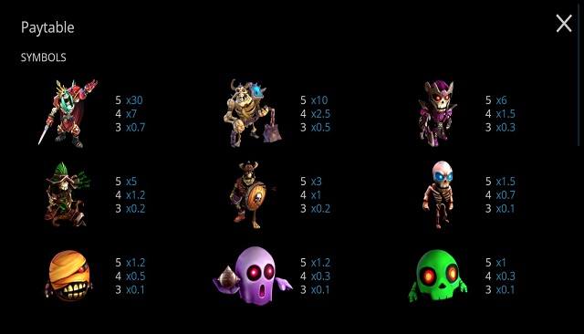 JOUEZ AU JEU DE MACHINE À SOUS GRATUIT NECROMANCER 4