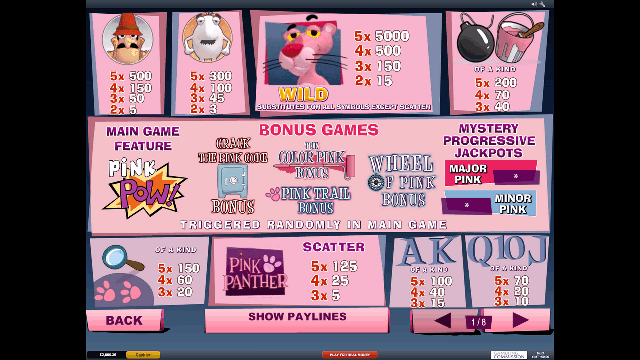 JOGUE O JOGO DE SLOT GRATUITO PINK PANTHER 8