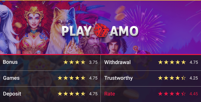 PLAYAMO CASINO REVIEW 2025 – IS THIS SITE SCAM OR SAFE? 3