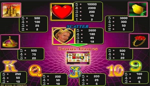 PLAY QUEEN OF HEARTS FREE SLOT GAME 5