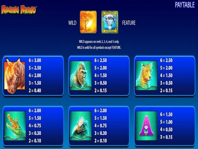 JUEGA AL JUEGO DE TRAGAMONEDAS GRATIS RAGING RHINO 8