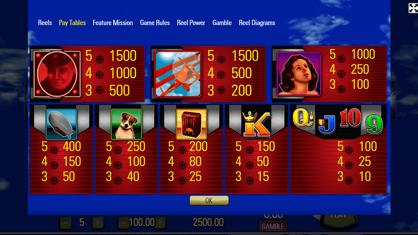 PLAY RED BARON FREE SLOT GAME 8