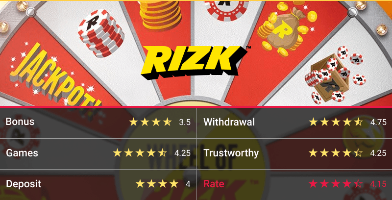 RIZK CASINO REVIEW 2025 – IS THIS SITE SCAM OR SAFE? 3