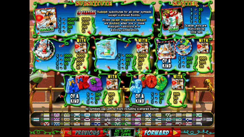 JOGUE O JOGO DE SLOT GRÁTIS RUDOLPH’S REVENGE 5