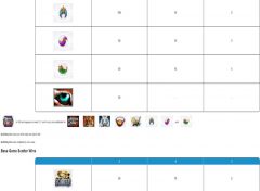 PLAY SIBERIAN STORM FREE SLOT GAME 5