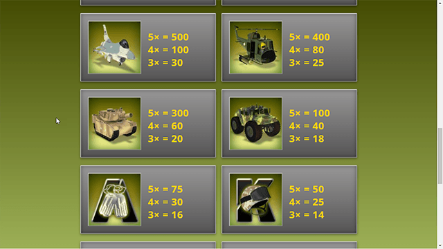 PLAY SMALL SOLDIERS FREE SLOT GAME 8