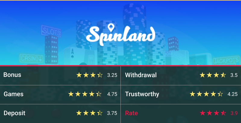 REVUE SPINLAND 2025 – CE SITE EST-IL UNE ARNAQUE OU SÛR ? 3