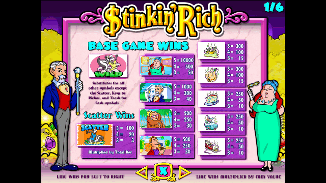 JUEGA AL JUEGO DE TRAGAMONEDAS GRATIS DE STINKIN RICH 7