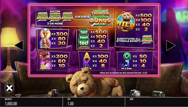 SPIELEN SIE DAS KOSTENLOSE SLOT-SPIEL TED SLOT 6
