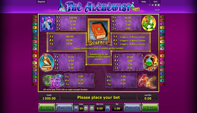 JOGUE O JOGO DE CAÇA-NÍQUEL GRATUITO ALCHEMIST 8
