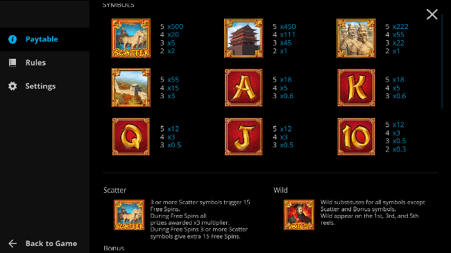 JOUEZ AU JEU DE MACHINE À SOUS GRATUIT THE EMPEROR’S TOMB 5