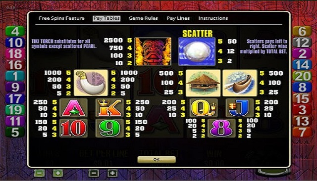 PLAY TIKI TORCH FREE SLOT GAME 5