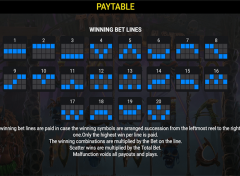 JOUEZ AU JEU DE MACHINE À SOUS GRATUIT TOTEM ISLAND 5