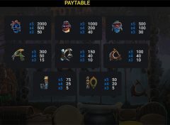 JOUEZ AU JEU DE MACHINE À SOUS GRATUIT TOTEM ISLAND 4