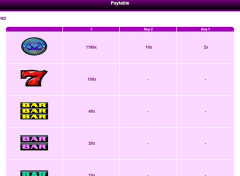 PLAY TRIPLE DIAMOND FREE GAME 4