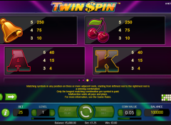 PLAY TWIN SPIN SLOT FREE SLOT GAME 4