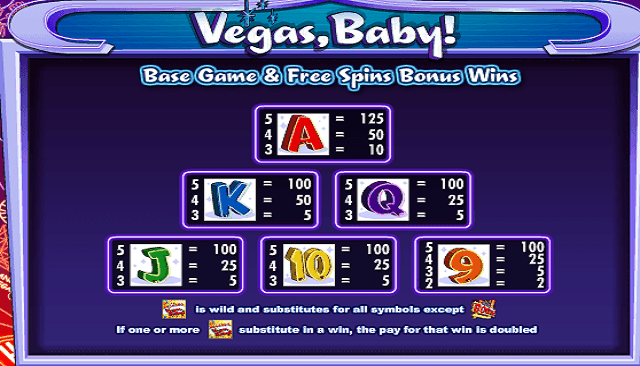 PLAY VEGAS, BABY! FREE SLOT GAME 5